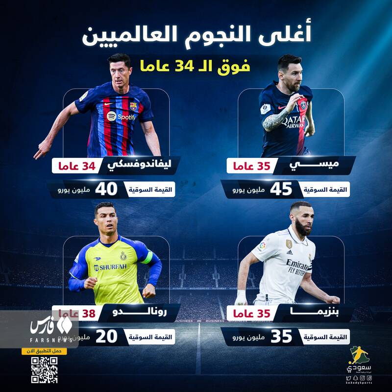 ریختوپاش عربستان برای شکار پیرمردهای لاکچری +عکس