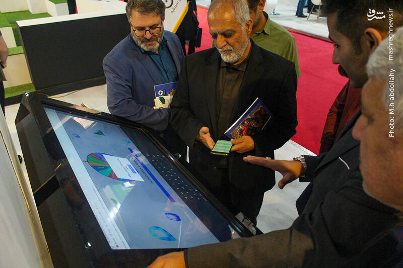 قرعه کشی وام بانکی قرعه کشی وام بانکی