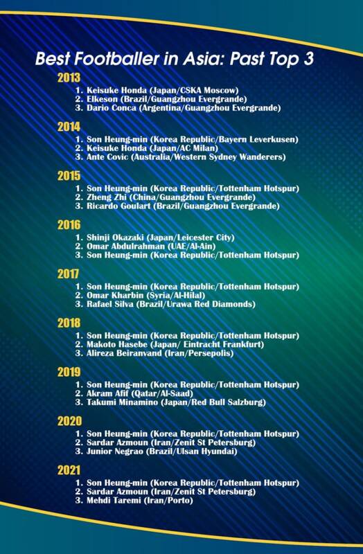 فوقستاره تاتنهام جایزه طارمی را از چنگش درآورد