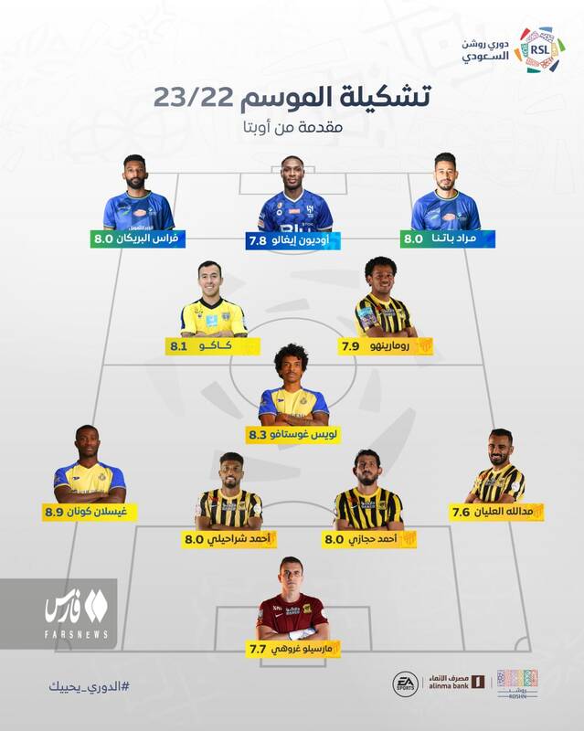 ناکامی جدید رونالدو در عربستان