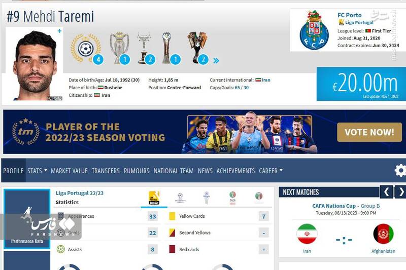 رونالدو ارزان تر از طارمی شد! +عکس