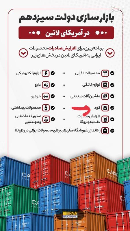 نمونهای از تغییر محسوس در سازوکار مملکت داری