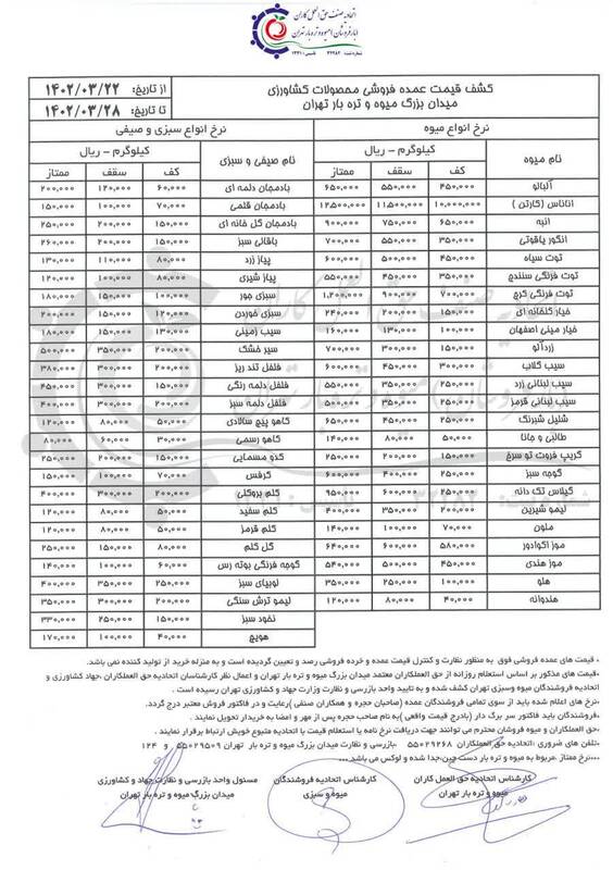مقاومت بازار میوه در مقابل کاهش قیمت 2