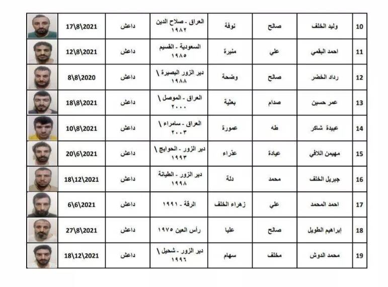 فرار داعشیها از یک زندان تحت کنترل ترکیه در سوریه