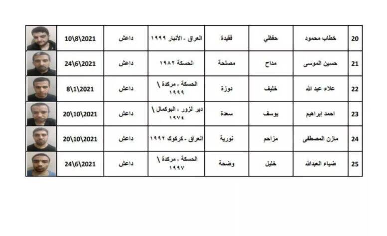 فرار داعشیها از یک زندان تحت کنترل ترکیه در سوریه