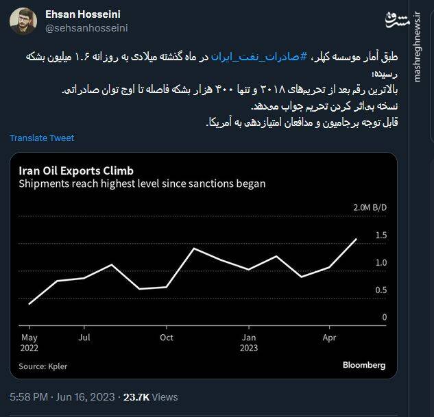 قابل توجه برجامیون در صادرات نفت رکورد زدیم!