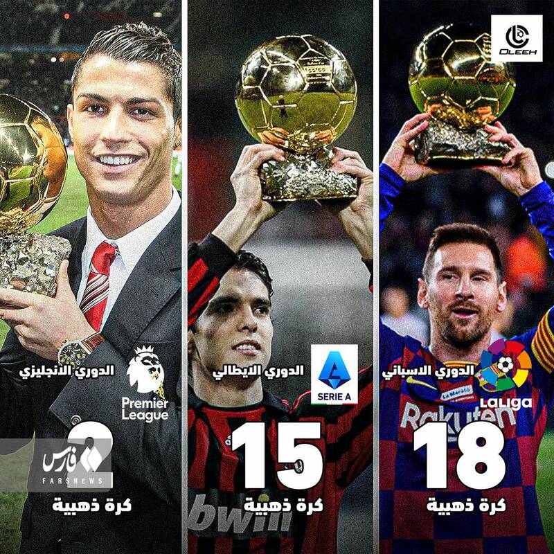 آماری جالب از 35 توپ طلا + عکس 2