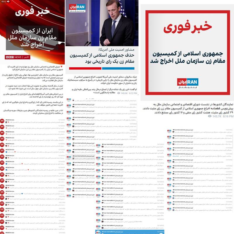 شکست پروژه انزوای ایران پس از آشوبهای زن زندگی آزادی