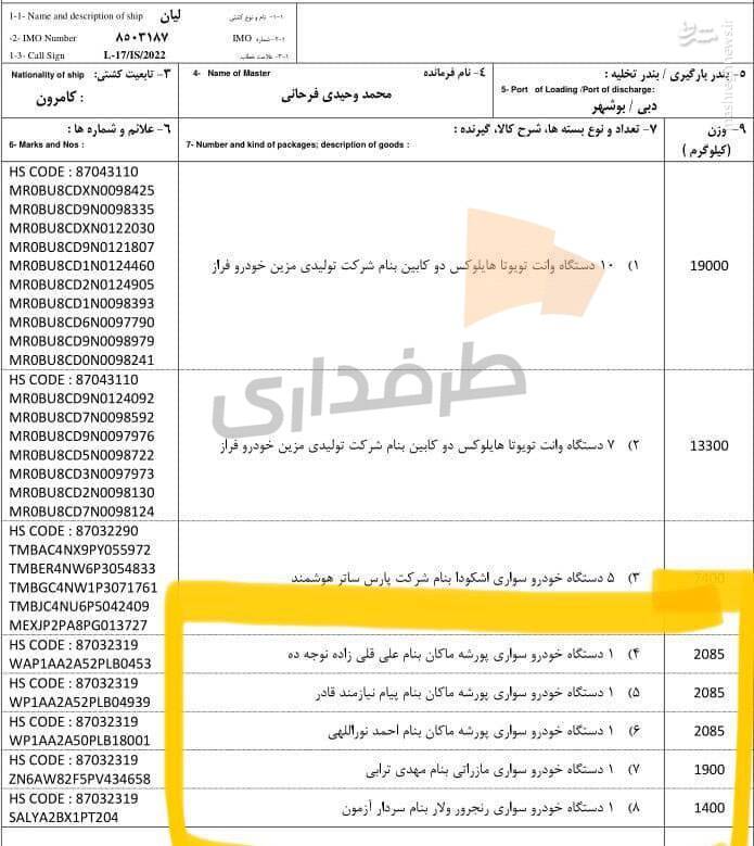مازراتی، رنجرور و پورشه ملیپوشان به ایران رسید