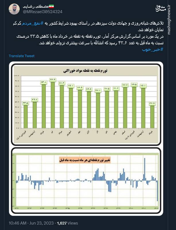 تلاشهای جهادی دولت به نفع مردم کم کم نمایان خواهد شد
