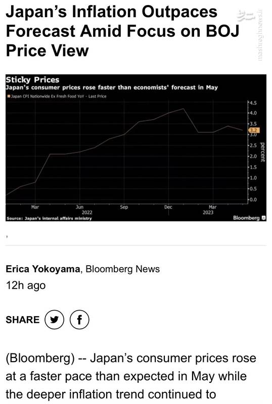 تورم بالا به جان ژاپن هم افتاد