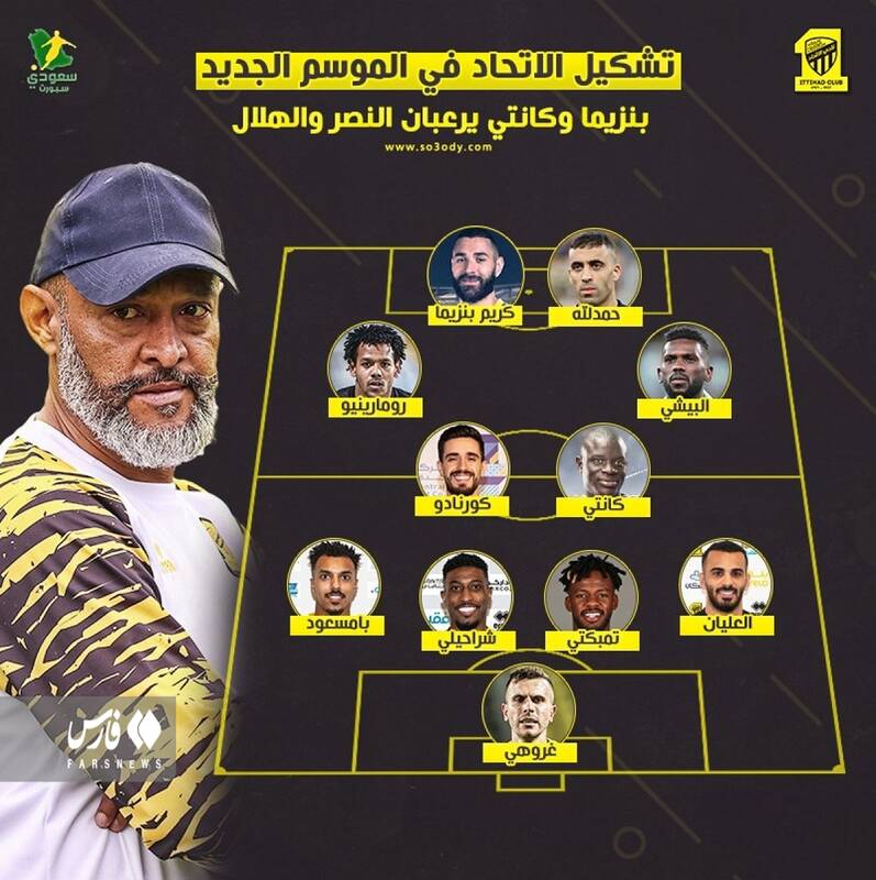 ترس یاران رونالدو از زوج بنزما و کانته در عربستان