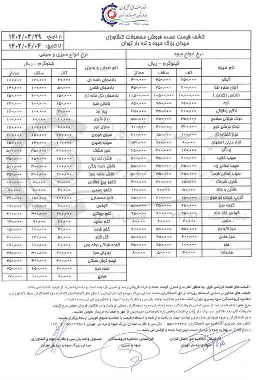 قیمت داغ میوه در تابستان 2