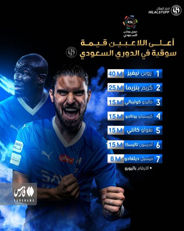 خرید جدید الهلال بالاتر از بنزما و رونالدو +عکس