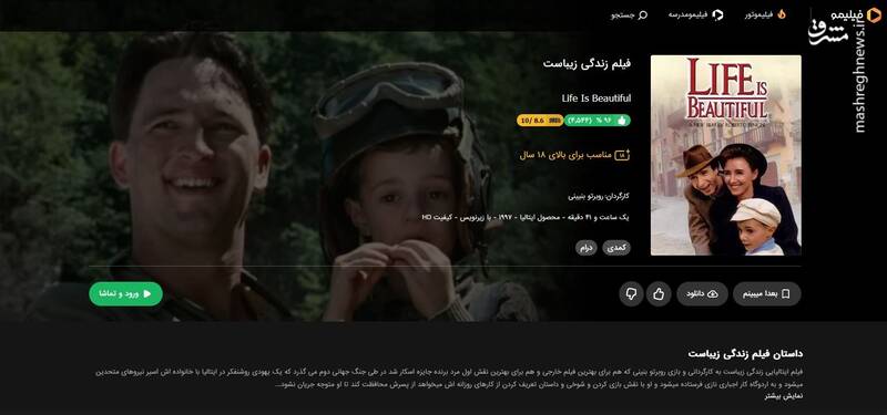 بنویسید فیلیمو؛ بخوانید دفتر حافظ منافع اسرائیل! 5