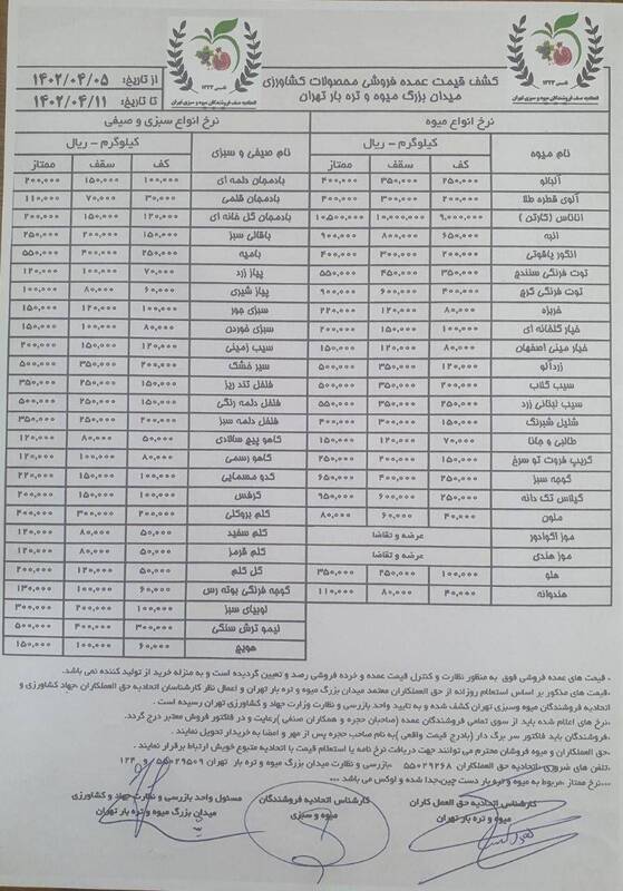 قیمت جدید انواع میوه و سبزیجات +جدول