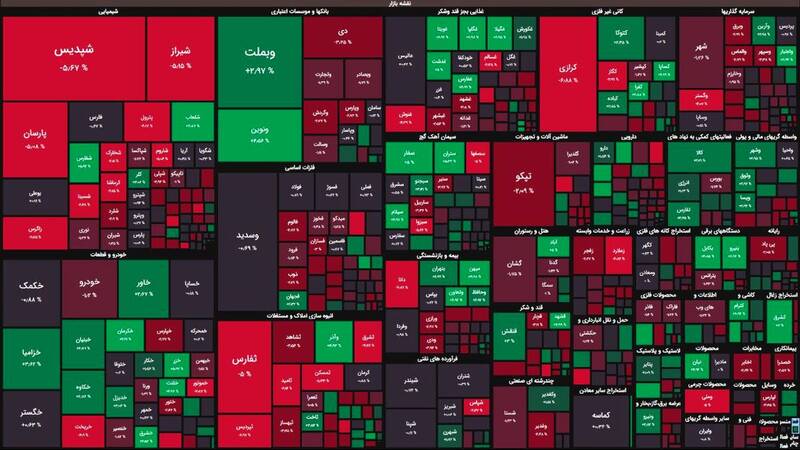 بورس بیش از ۱۴ هزار واحد افت کرد +نقشه