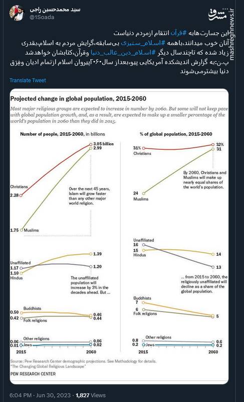 این جسارتها به قرآن انتقام از مردم دنیاست