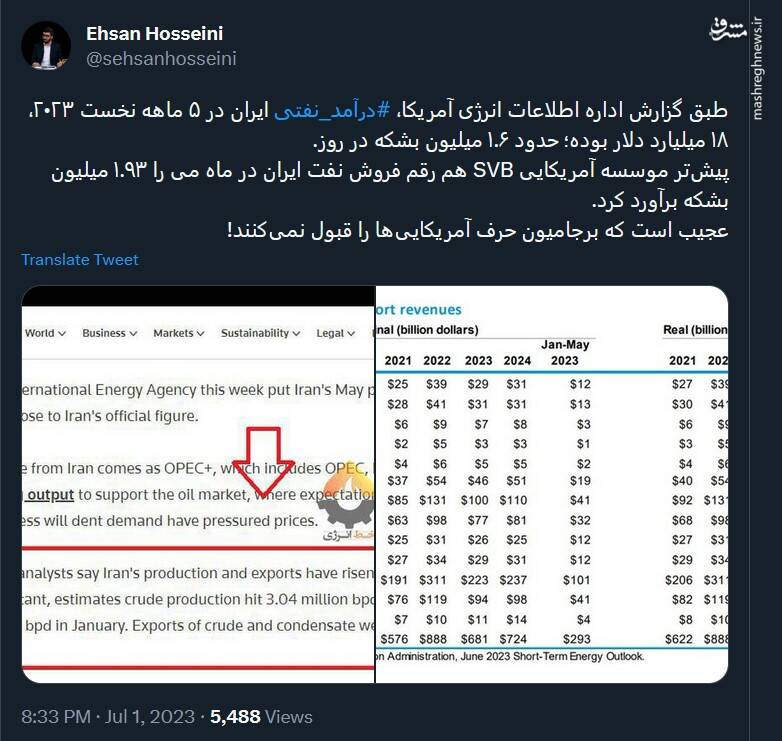 چرا برجامیون حرف آمریکاییها را قبول نمیکنند؟