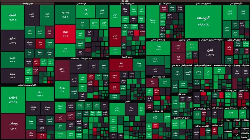 بورس سبزپوش شد +نقشه