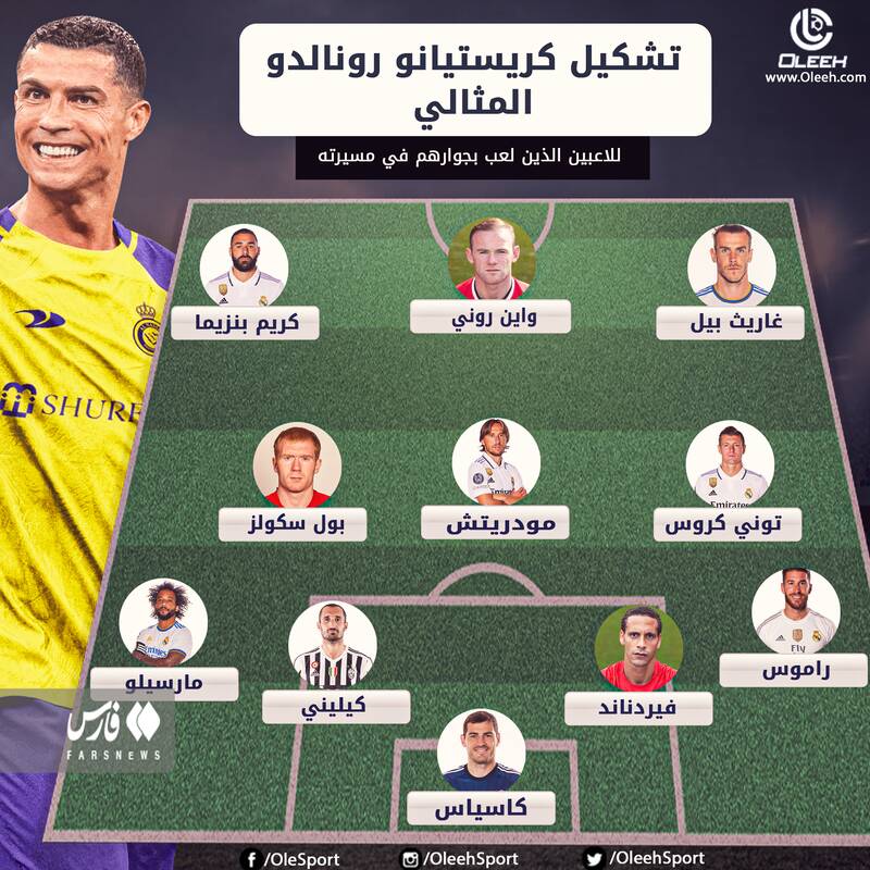 تیم منتخب رونالدو در مستطیل سبز + عکس 2