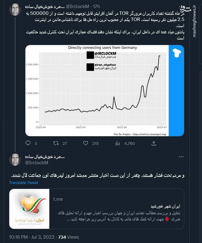 تلاش عجیب کاربران آلمانی برای ناشناس ماندن در اینترنت