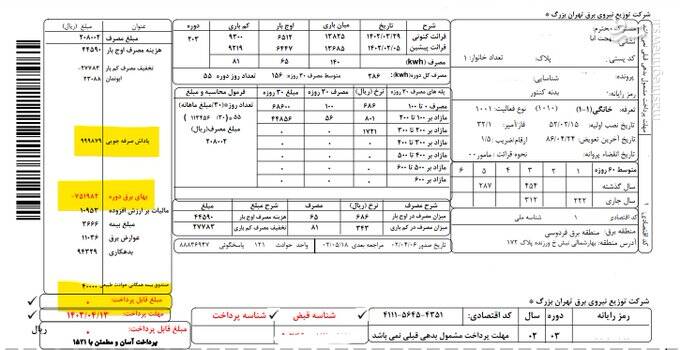 بزرگترین سانسورچی همین سلبریتا هستند