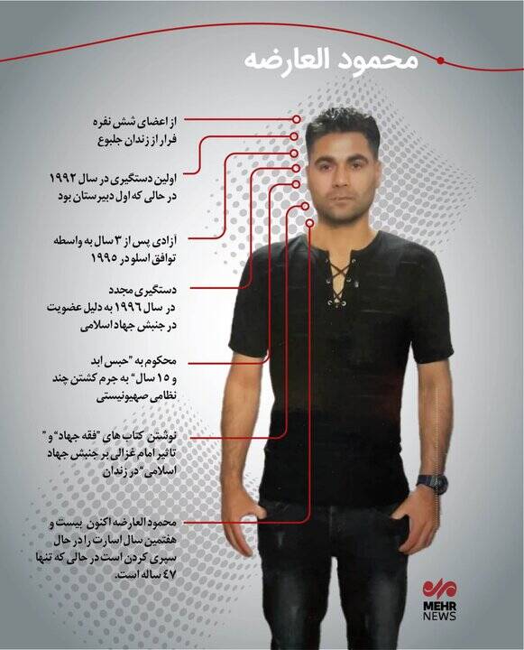 قهرمانان «اردوگاه جنین»+ اینفوگرافی