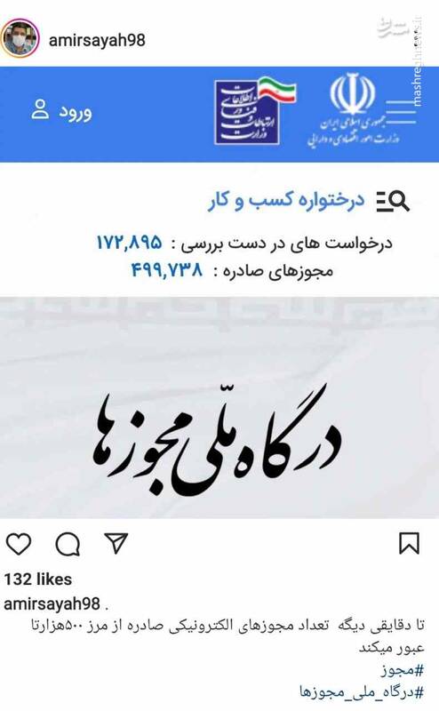 صدور ۵۰۰ هزار مجوز کسبوکار در درگاه ملی مجوزها