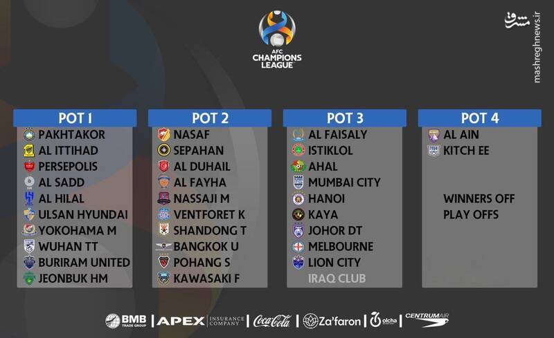 سیدبندی لیگ قهرمانان آسیا اعلام شد