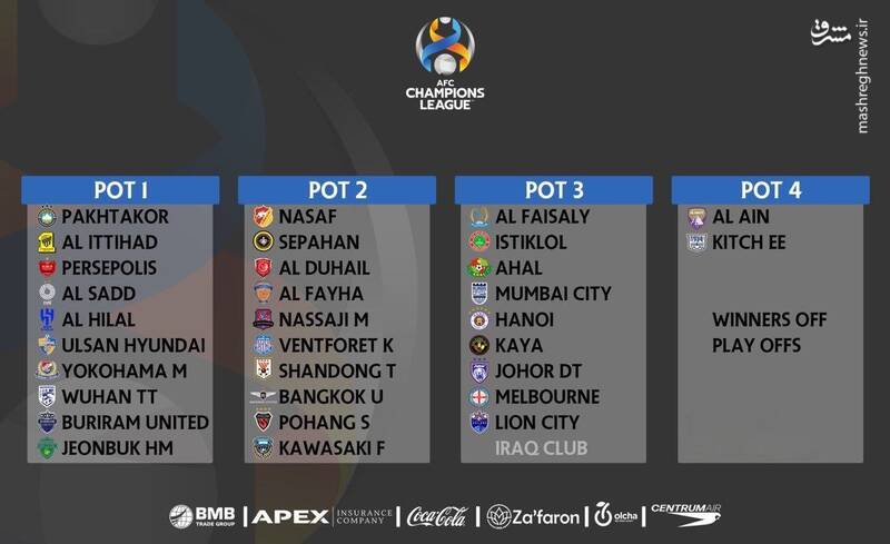 سیدبندی لیگ قهرمانان آسیا اعلام شد 2