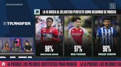 هوش مصنوعی طارمی را به اتلتیکو فرستاد! +عکس