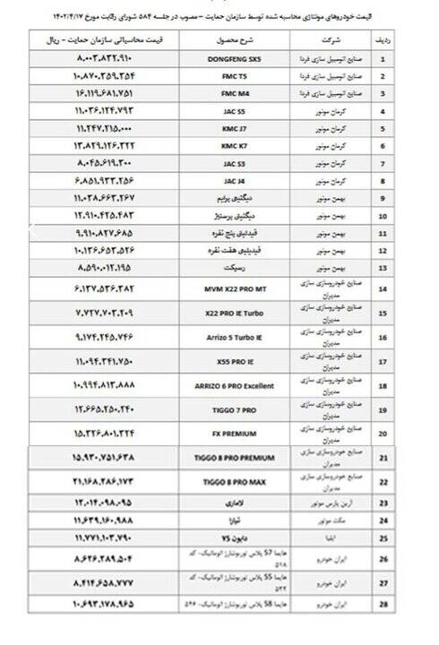 قیمت جدید خودروهای مونتاژی اعلام شد