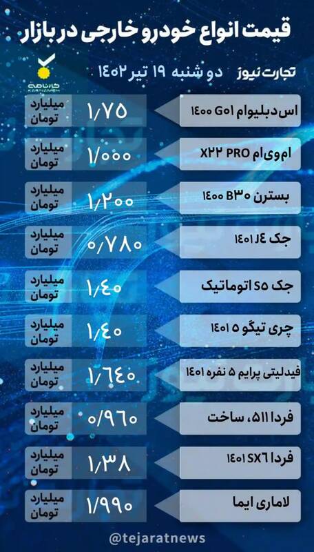 قیمت خودرو امروز ۱۹ تیر +جدول