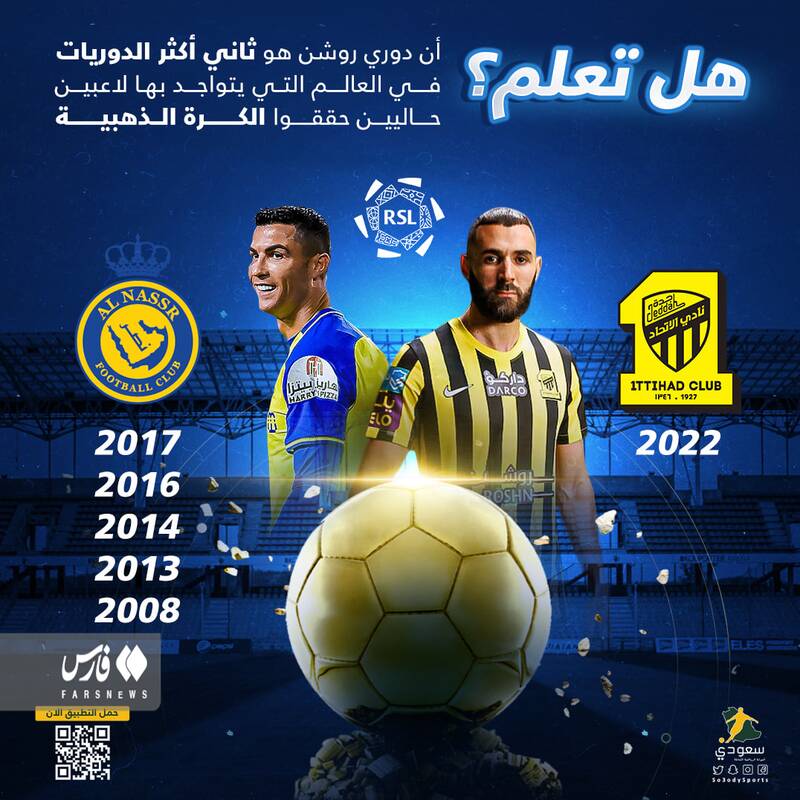 عربستان دومین لیگ برتر دنیا در کسب توپ طلا +عکس