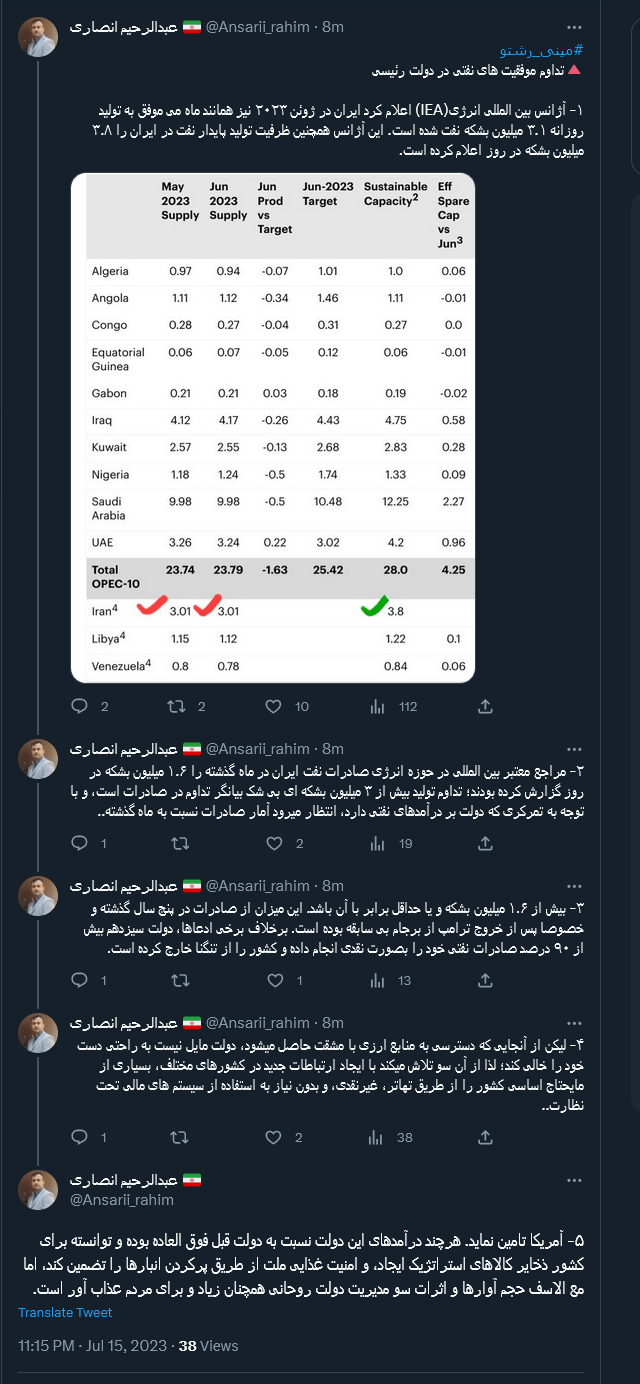 تداوم موفقیتهای نفتی در دولت رئیسی