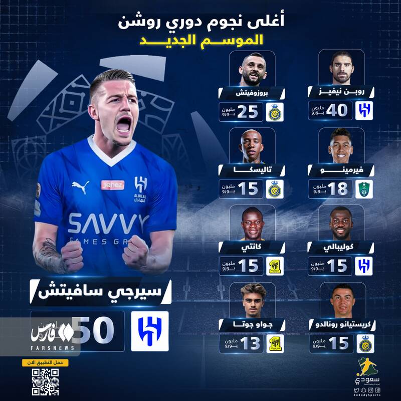 خرید جدید الهلال بالاتر از رونالدو + عکس 2