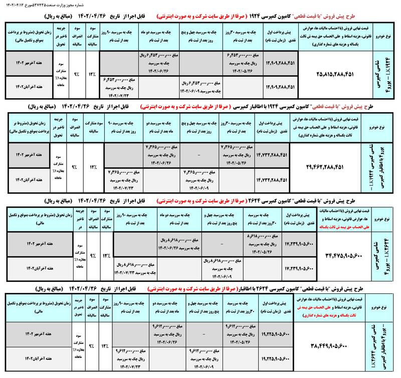 پیش‌فروش اینترنتی کامیون‌های کمپرسی ۱۹۲۴ و ۲۶۲۴ ایران خودرو دیزل