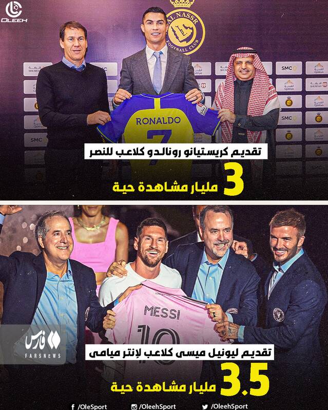 عبور مسی از رونالدو با ۳ و نیم میلیارد تماشاگر!