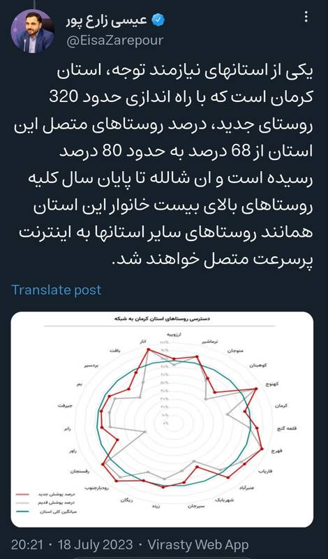 پاسخ وزیر ارتباطات به سوال یک نماینده مجلس