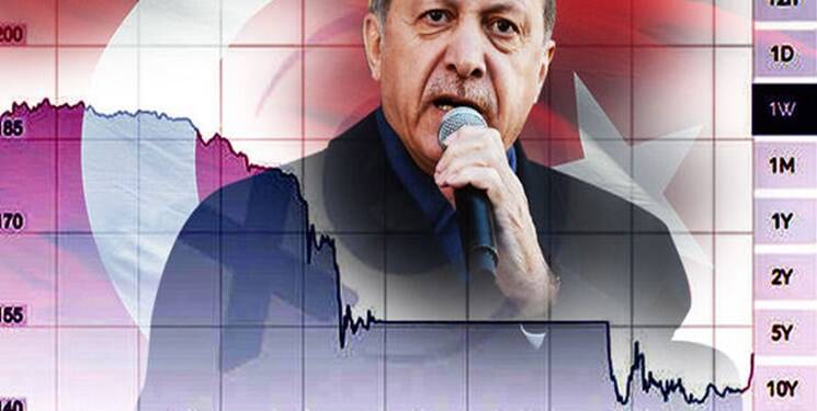 پیش بینی تورم ۵۱.۵ درصدی ترکیه