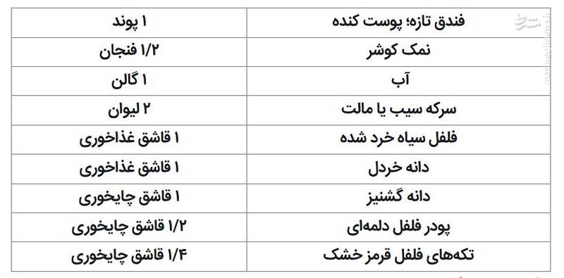 طرز تهیه ترشی فندق به روشهای متفاوت