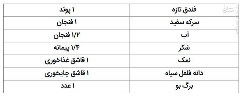 طرز تهیه ترشی فندق به روشهای متفاوت