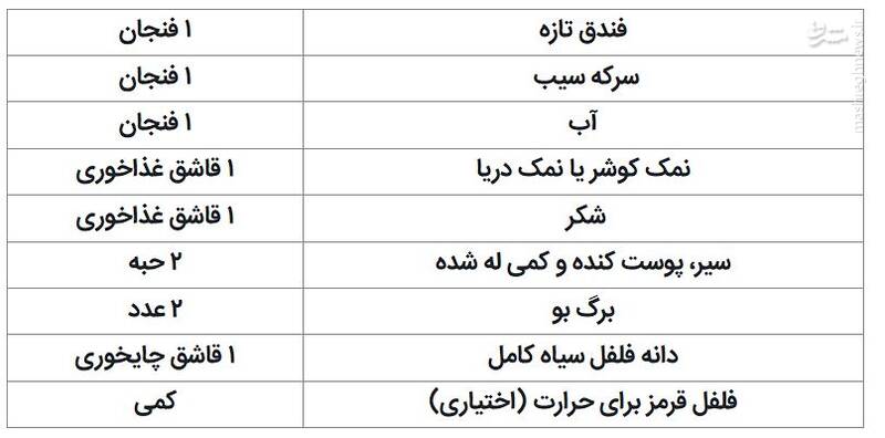 طرز تهیه ترشی فندق به روشهای متفاوت