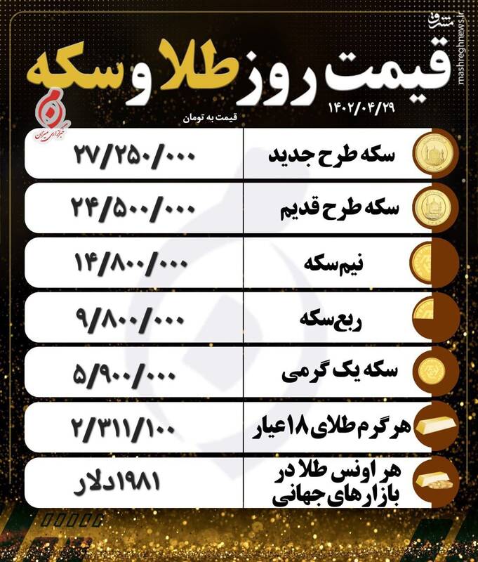 قیمت سکه و طلا در 29 تیر 3