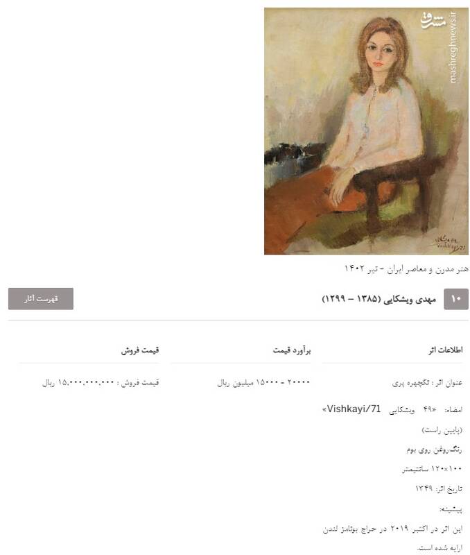 حراج میلیاردی تهران؛ شوخی تلخ با مردم +عکس