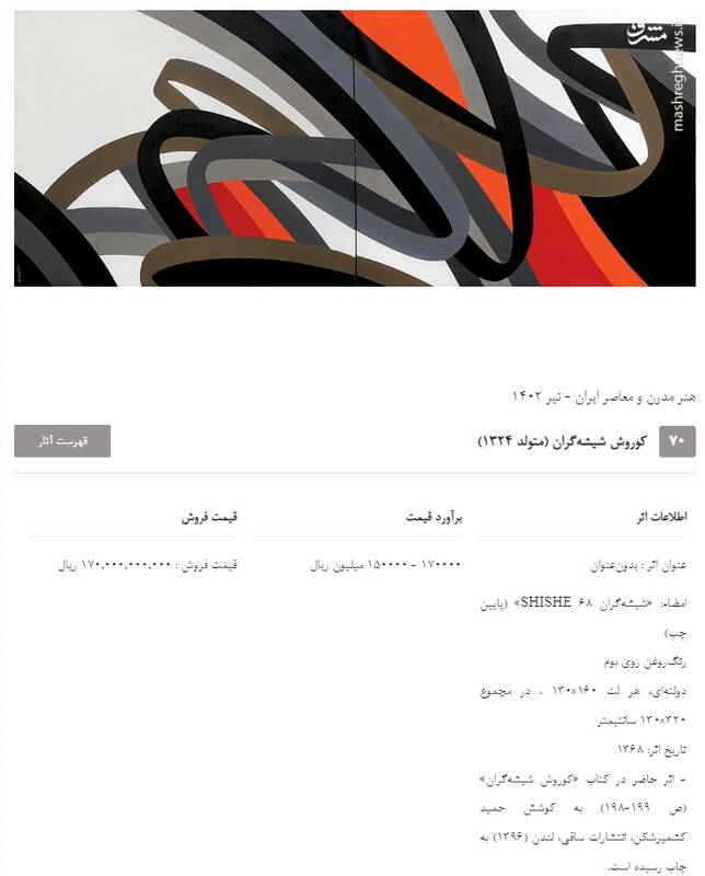 حراج میلیاردی تهران؛ شوخی تلخ با مردم +عکس