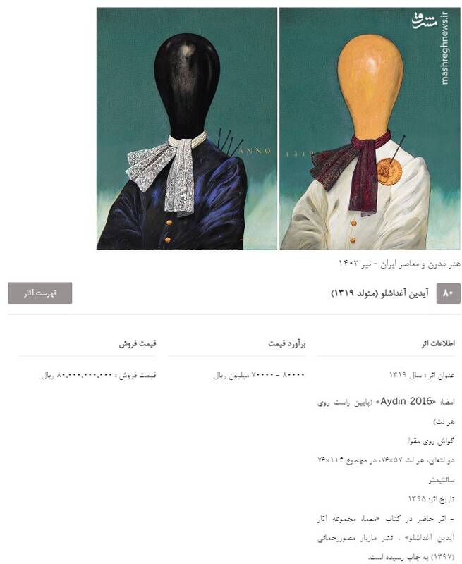 حراج میلیاردی تهران؛ شوخی تلخ با مردم +عکس