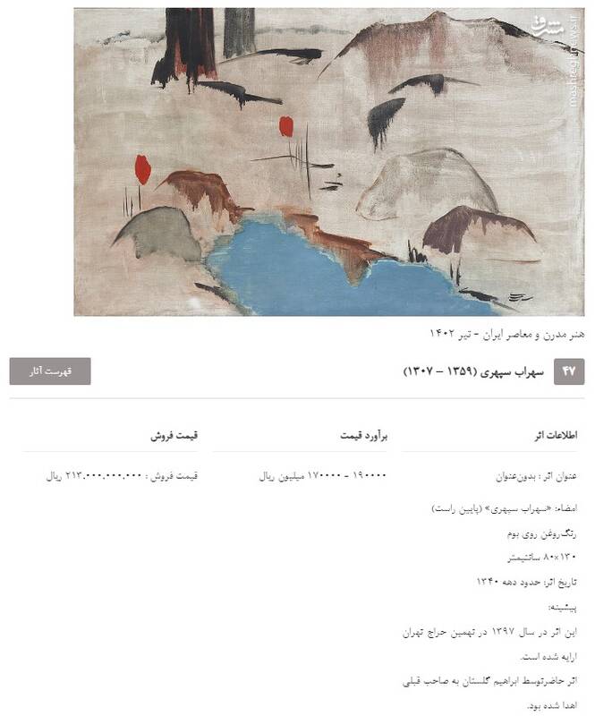 حراج میلیاردی تهران؛ شوخی تلخ با مردم +عکس