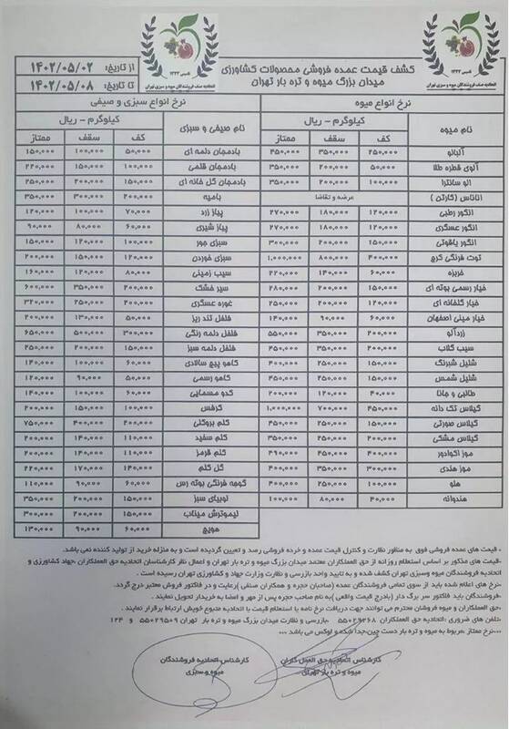 قیمت انواع نوع میوه و صیفی در تره بار +جدول